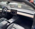 Синій Тесла Модель 3, об'ємом двигуна 0 л та пробігом 44 тис. км за 20150 $, фото 8 на Automoto.ua