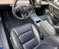 Синій Тесла Модель 3, об'ємом двигуна 0 л та пробігом 77 тис. км за 16800 $, фото 6 на Automoto.ua
