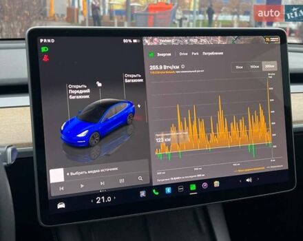 Синий Тесла Модель 3, объемом двигателя 0 л и пробегом 177 тыс. км за 18990 $, фото 28 на Automoto.ua
