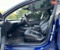 Синій Тесла Модель 3, об'ємом двигуна 0 л та пробігом 35 тис. км за 20500 $, фото 20 на Automoto.ua