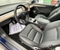 Синий Тесла Модель 3, объемом двигателя 0 л и пробегом 72 тыс. км за 28499 $, фото 12 на Automoto.ua