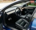 Синий Тесла Модель 3, объемом двигателя 0 л и пробегом 68 тыс. км за 23500 $, фото 40 на Automoto.ua