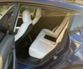 Синий Тесла Модель 3, объемом двигателя 0 л и пробегом 29 тыс. км за 14440 $, фото 10 на Automoto.ua