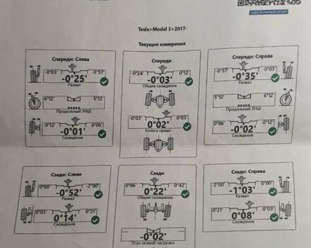 Синий Тесла Модель 3, объемом двигателя 0 л и пробегом 23 тыс. км за 26449 $, фото 46 на Automoto.ua