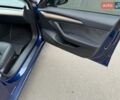 Синий Тесла Модель 3, объемом двигателя 0 л и пробегом 36 тыс. км за 19900 $, фото 27 на Automoto.ua