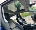 Синій Тесла Модель 3, об'ємом двигуна 0 л та пробігом 69 тис. км за 21999 $, фото 66 на Automoto.ua