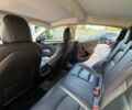 Синій Тесла Модель 3, об'ємом двигуна 0 л та пробігом 80 тис. км за 23000 $, фото 16 на Automoto.ua