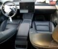 Синій Тесла Модель 3, об'ємом двигуна 0 л та пробігом 51 тис. км за 11500 $, фото 5 на Automoto.ua