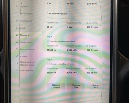 Белый Тесла Модель С, объемом двигателя 0 л и пробегом 170 тыс. км за 22000 $, фото 19 на Automoto.ua