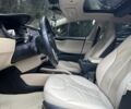 Белый Тесла Модель С, объемом двигателя 0 л и пробегом 100 тыс. км за 14450 $, фото 9 на Automoto.ua