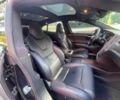 Белый Тесла Модель С, объемом двигателя 0 л и пробегом 106 тыс. км за 13000 $, фото 8 на Automoto.ua