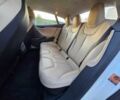 Тесла Модель С 2017 в Киеве на Automoto.ua Белый Тесла Модель С, объемом двигателя 0 л и пробегом 54 тыс. км за 11000 $, фото 9 на Automoto.ua