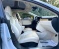 Белый Тесла Модель С, объемом двигателя 0 л и пробегом 45 тыс. км за 8500 $, фото 10 на Automoto.ua