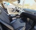 Белый Тесла Модель С, объемом двигателя 0 л и пробегом 280 тыс. км за 10049 $, фото 4 на Automoto.ua