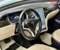 Белый Тесла Модель С, объемом двигателя 0 л и пробегом 103 тыс. км за 14600 $, фото 52 на Automoto.ua