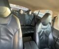 Белый Тесла Модель С, объемом двигателя 0 л и пробегом 125 тыс. км за 12000 $, фото 5 на Automoto.ua
