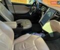 Білий Тесла Модель С, об'ємом двигуна 0 л та пробігом 100 тис. км за 12900 $, фото 10 на Automoto.ua