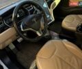 Білий Тесла Модель С, об'ємом двигуна 0 л та пробігом 100 тис. км за 12900 $, фото 15 на Automoto.ua