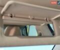 Белый Тесла Модель С, объемом двигателя 0 л и пробегом 148 тыс. км за 13200 $, фото 10 на Automoto.ua
