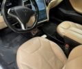 Белый Тесла Модель С, объемом двигателя 0 л и пробегом 300 тыс. км за 12500 $, фото 4 на Automoto.ua