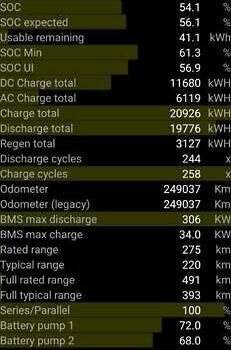 Білий Тесла Модель С, об'ємом двигуна 0 л та пробігом 249 тис. км за 13500 $, фото 14 на Automoto.ua