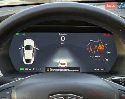 Білий Тесла Модель С, об'ємом двигуна 0 л та пробігом 189 тис. км за 12900 $, фото 42 на Automoto.ua