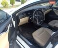 Белый Тесла Модель С, объемом двигателя 0 л и пробегом 120 тыс. км за 18999 $, фото 4 на Automoto.ua
