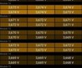 Белый Тесла Модель С, объемом двигателя 0 л и пробегом 173 тыс. км за 15499 $, фото 2 на Automoto.ua