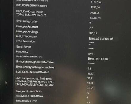 Білий Тесла Модель С, об'ємом двигуна 0 л та пробігом 253 тис. км за 15000 $, фото 23 на Automoto.ua