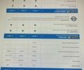 Белый Тесла Модель С, объемом двигателя 0 л и пробегом 194 тыс. км за 20000 $, фото 4 на Automoto.ua