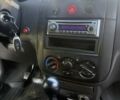 Белый Тесла Модель С, объемом двигателя 0 л и пробегом 9 тыс. км за 25075 $, фото 9 на Automoto.ua