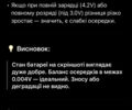 Білий Тесла Модель С, об'ємом двигуна 0 л та пробігом 205 тис. км за 12999 $, фото 20 на Automoto.ua