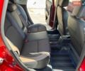 Белый Тесла Модель С, объемом двигателя 0 л и пробегом 101 тыс. км за 4464 $, фото 6 на Automoto.ua