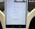 Тесла Модель С 2016 в Ровно на Automoto.ua Белый Тесла Модель С, объемом двигателя 0 л и пробегом 115 тыс. км за 18700 $, фото 29 на Automoto.ua