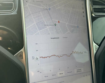 Білий Тесла Модель С, об'ємом двигуна 0 л та пробігом 105 тис. км за 15900 $, фото 15 на Automoto.ua