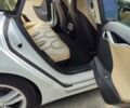 Белый Тесла Модель С, объемом двигателя 0 л и пробегом 190 тыс. км за 22999 $, фото 6 на Automoto.ua