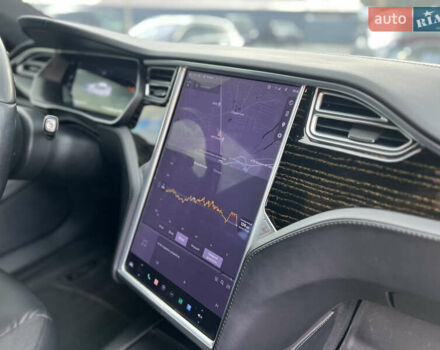 Тесла Модель С 2016 у Львові на Automoto.ua Білий Тесла Модель С, об'ємом двигуна 0 л та пробігом 207 тис. км за 14700 $, фото 30 на Automoto.ua