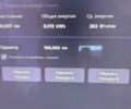 Белый Тесла Модель С, объемом двигателя 0 л и пробегом 166 тыс. км за 16000 $, фото 13 на Automoto.ua