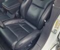 Белый Тесла Модель С, объемом двигателя 0 л и пробегом 207 тыс. км за 19300 $, фото 36 на Automoto.ua
