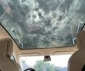 Білий Тесла Модель С, об'ємом двигуна 0 л та пробігом 200 тис. км за 33000 $, фото 9 на Automoto.ua