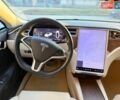 Білий Тесла Модель С, об'ємом двигуна 0 л та пробігом 122 тис. км за 21500 $, фото 22 на Automoto.ua