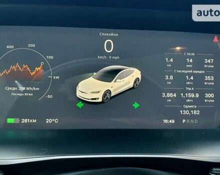 Белый Тесла Модель С, объемом двигателя 0 л и пробегом 130 тыс. км за 34899 $, фото 51 на Automoto.ua