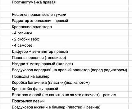 Белый Тесла Модель С, объемом двигателя 0 л и пробегом 150 тыс. км за 18000 $, фото 6 на Automoto.ua