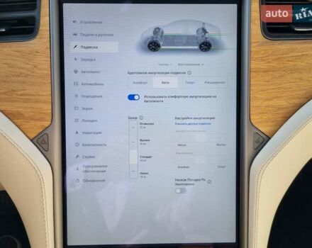 Белый Тесла Модель С, объемом двигателя 0 л и пробегом 50 тыс. км за 39990 $, фото 15 на Automoto.ua