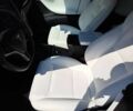 Білий Тесла Модель С, об'ємом двигуна 0 л та пробігом 38 тис. км за 30000 $, фото 6 на Automoto.ua