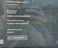 Белый Тесла Модель С, объемом двигателя 0 л и пробегом 12 тыс. км за 39500 $, фото 16 на Automoto.ua