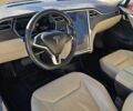Бежевый Тесла Модель С, объемом двигателя 0 л и пробегом 170 тыс. км за 15300 $, фото 20 на Automoto.ua