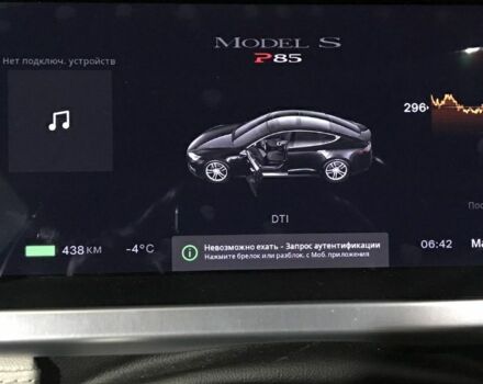 Черный Тесла Модель С, объемом двигателя 0 л и пробегом 195 тыс. км за 12500 $, фото 7 на Automoto.ua