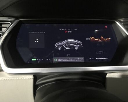 Черный Тесла Модель С, объемом двигателя 0 л и пробегом 200 тыс. км за 12500 $, фото 4 на Automoto.ua