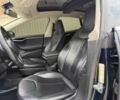 Чорний Тесла Модель С, об'ємом двигуна 0 л та пробігом 99 тис. км за 3803 $, фото 5 на Automoto.ua